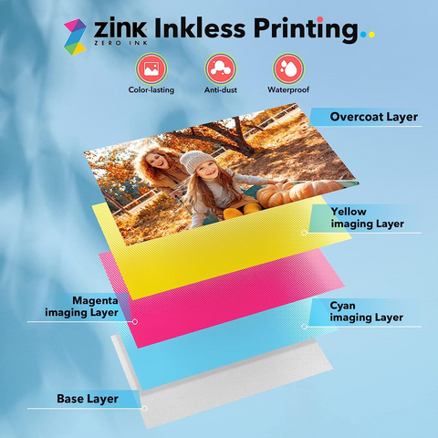 zink photo paper