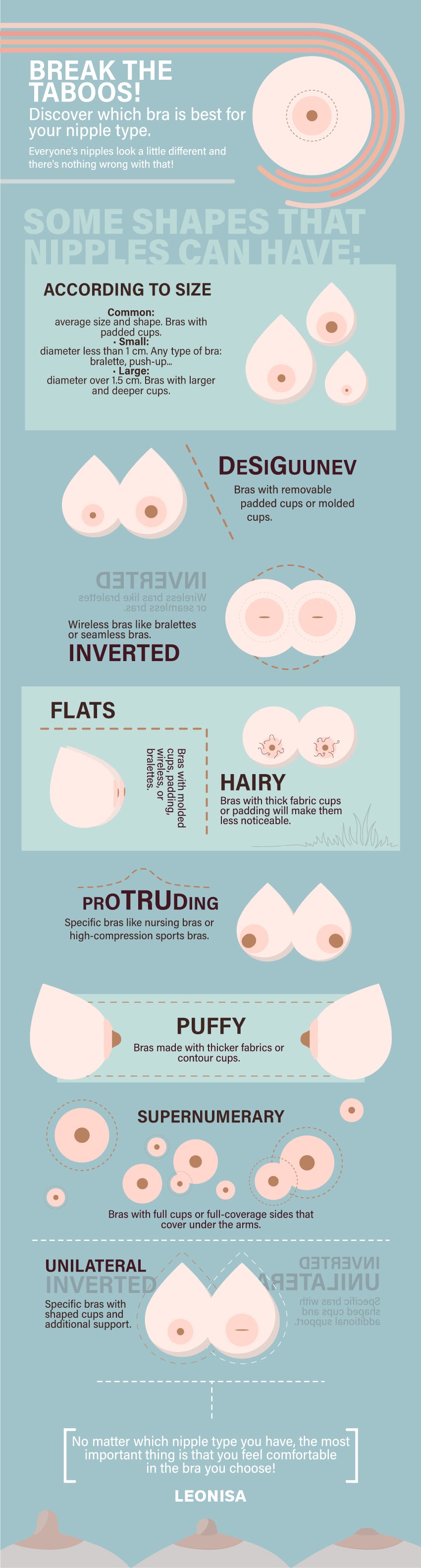 Nipple types and how to choose the right bra