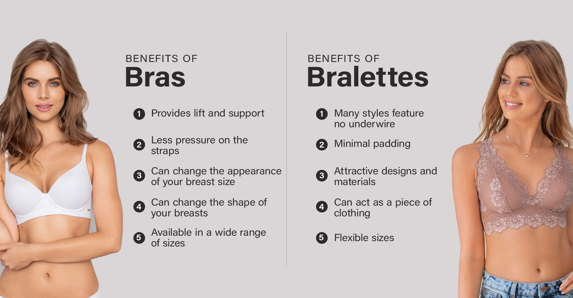 Bralette vs. Bra: What's the Difference?
