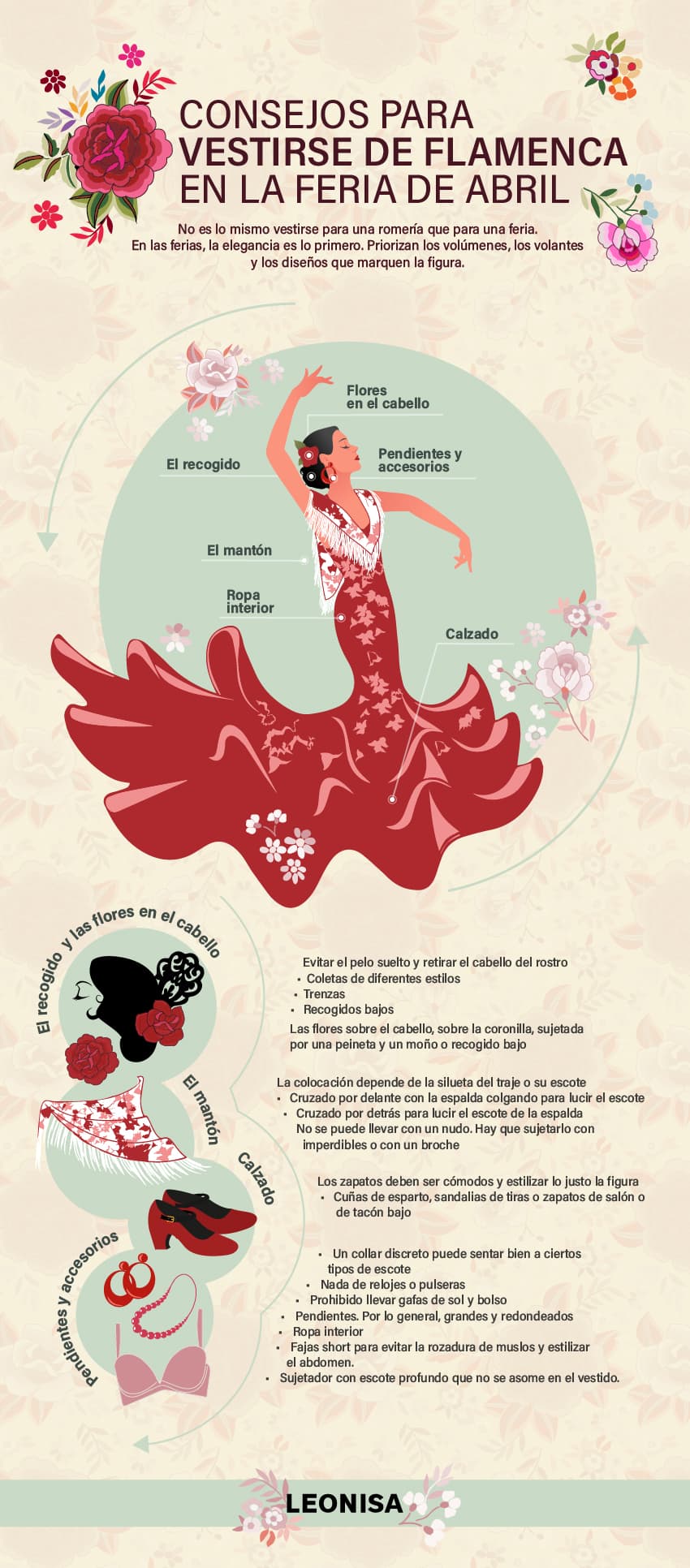 Maillot de Flamenca Danza Española para Mujer Mangas con Volantes Color Rojo
