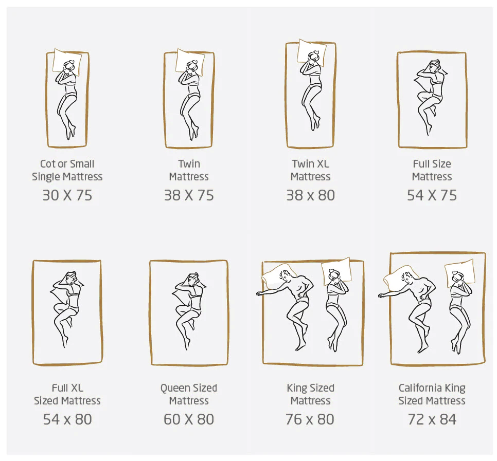 bed mattress size chart