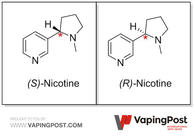 Synthetic Nicotine