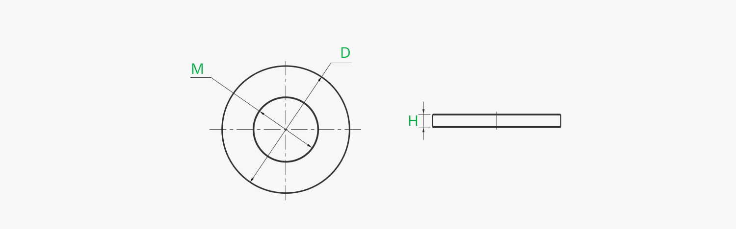 Socket Head Cap Machine Screws (SHCS)