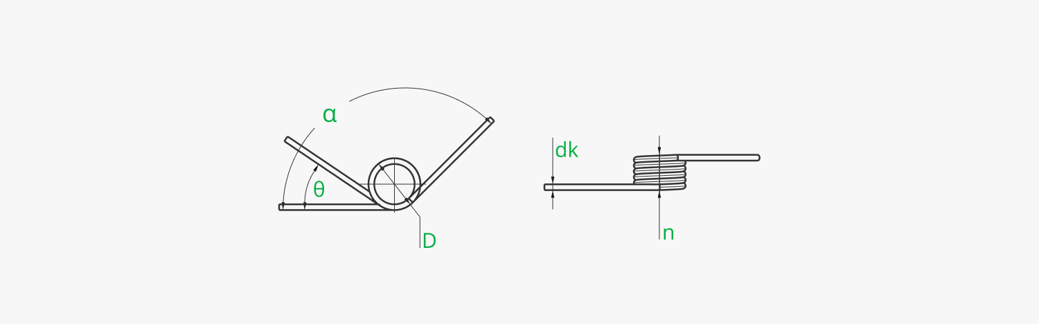 Socket Head Cap Machine Screws (SHCS)