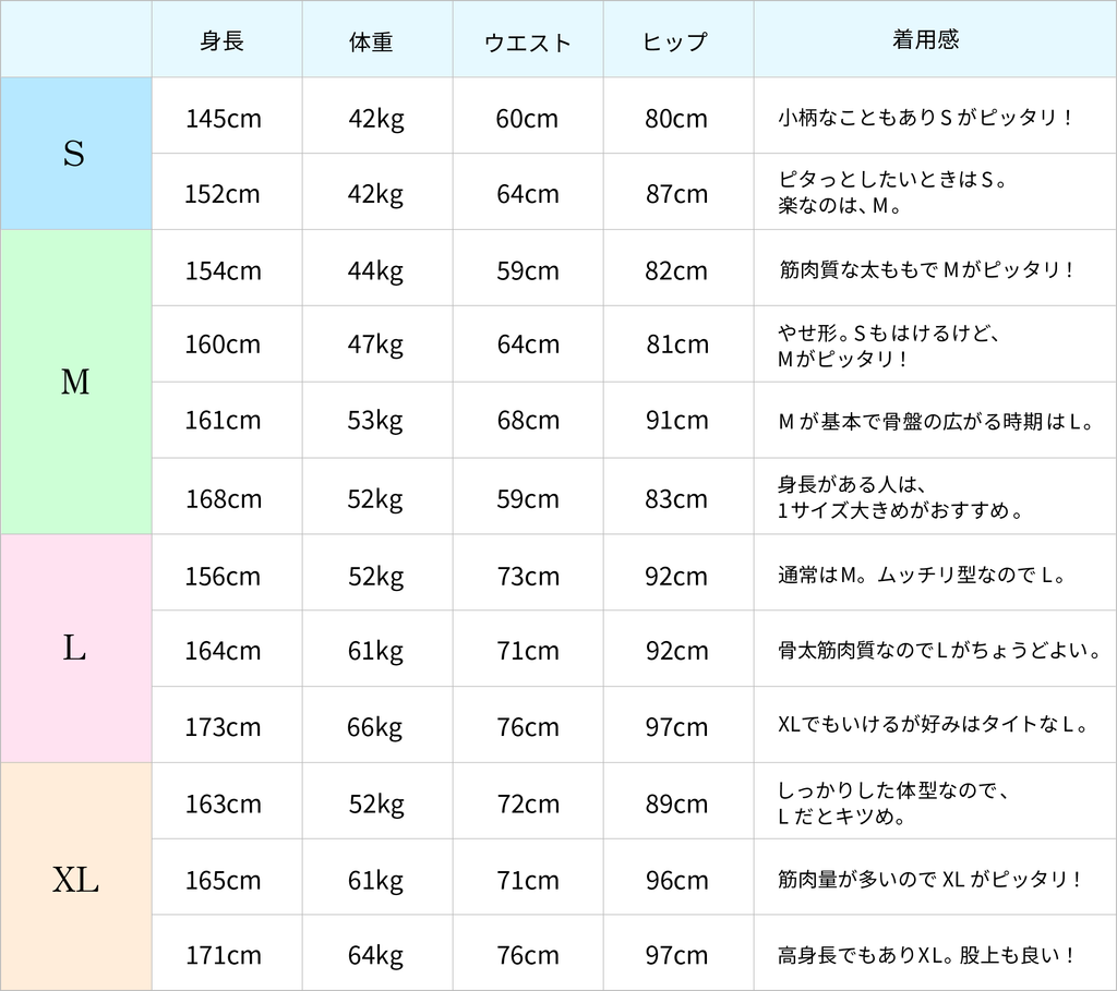 プレイショーツ ハイレグタイプ サイズ表