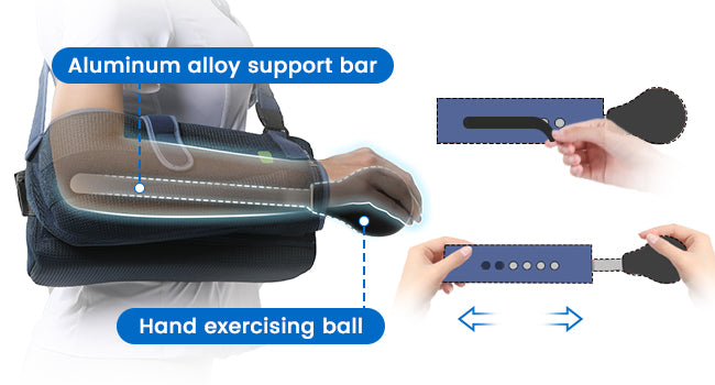 Vive Shoulder Abduction Sling - Immobilizer for Injury Support - Pain  Relief Arm Pillow for Rotator …See more Vive Shoulder Abduction Sling 