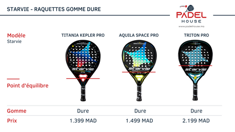 Padel House - Starvie Raquettes Gomme Dure 1