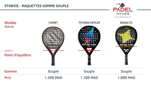 Padel House - Starvie Raquettes Gomme Souple 2