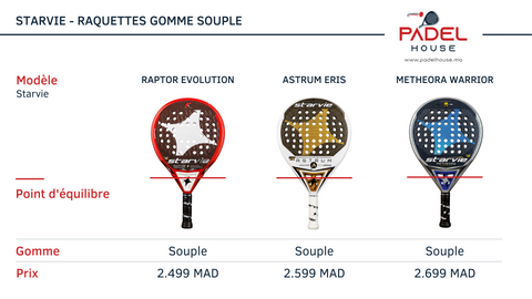 Padel House - Starvie Raquettes Gomme Souple 3