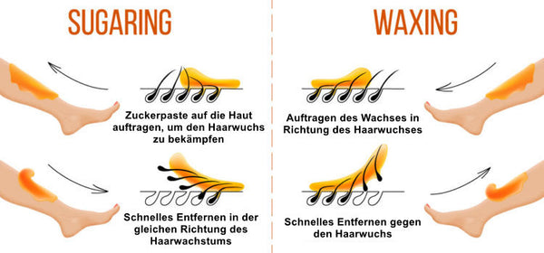 Sugaring vs. Waxing