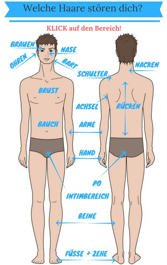 übermäßiges Haarwachstum am männlichen Körper