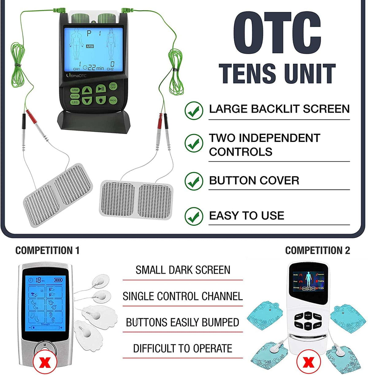 Quad Stim Plus Electro Muscle Stimulator - TENS / EMS Combo Unit by PMT