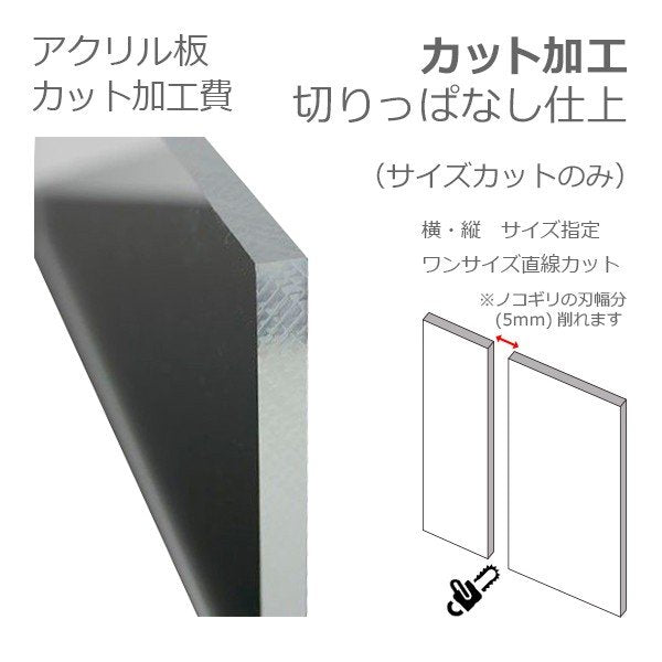 日本製 カナセライト アクリル板 透明(キャスト板) 厚み10mm 1530X1530mm (15X15) 3カットまで無料(業務用)カット品のカンナ・糸面取り依頼のリンク有 - 1