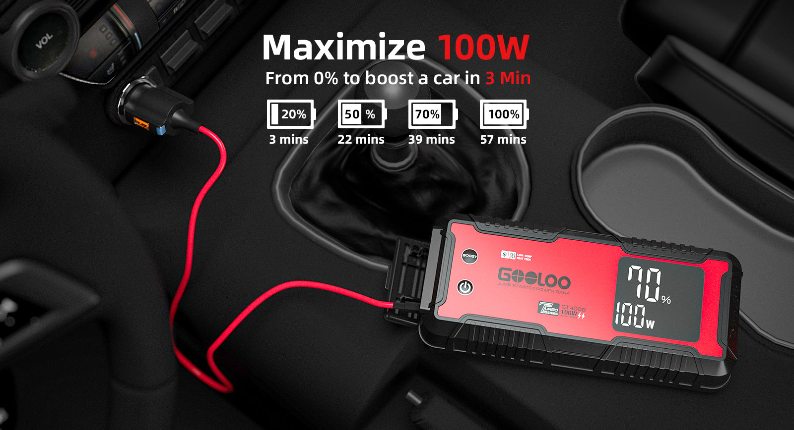 3-MIN SUPER-FAST CHARGE TO 20%