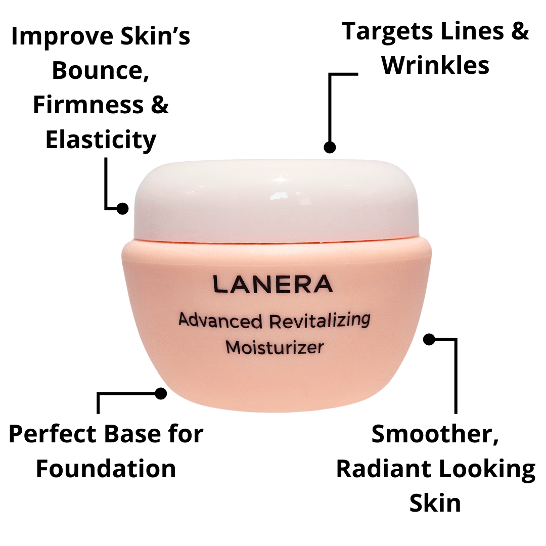 Lanera Age-Defying Moisturizer - GetLanera product image