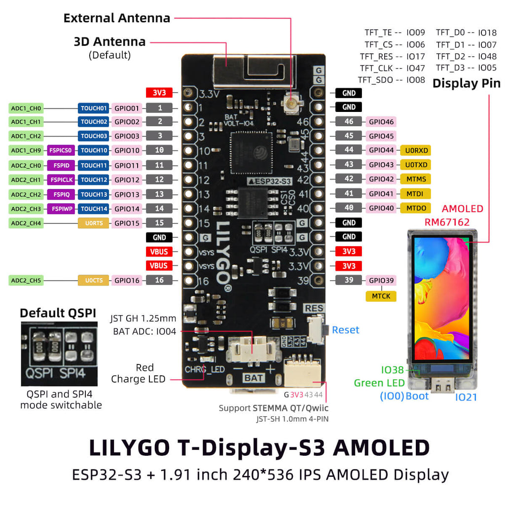 T-Display-S3-AMOLED-lilygo_1_1024x1024.jpg?v=1681358461