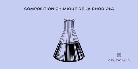 Composition chimique de la Rhodiola
