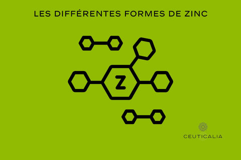 Les différentes formes de zinc