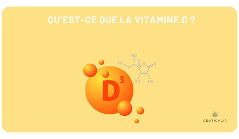 Qu’est-ce que la vitamine D ?