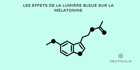 mélatonine