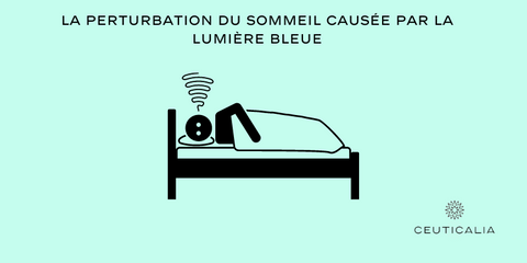 perturbation du sommeil