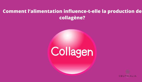 collagène