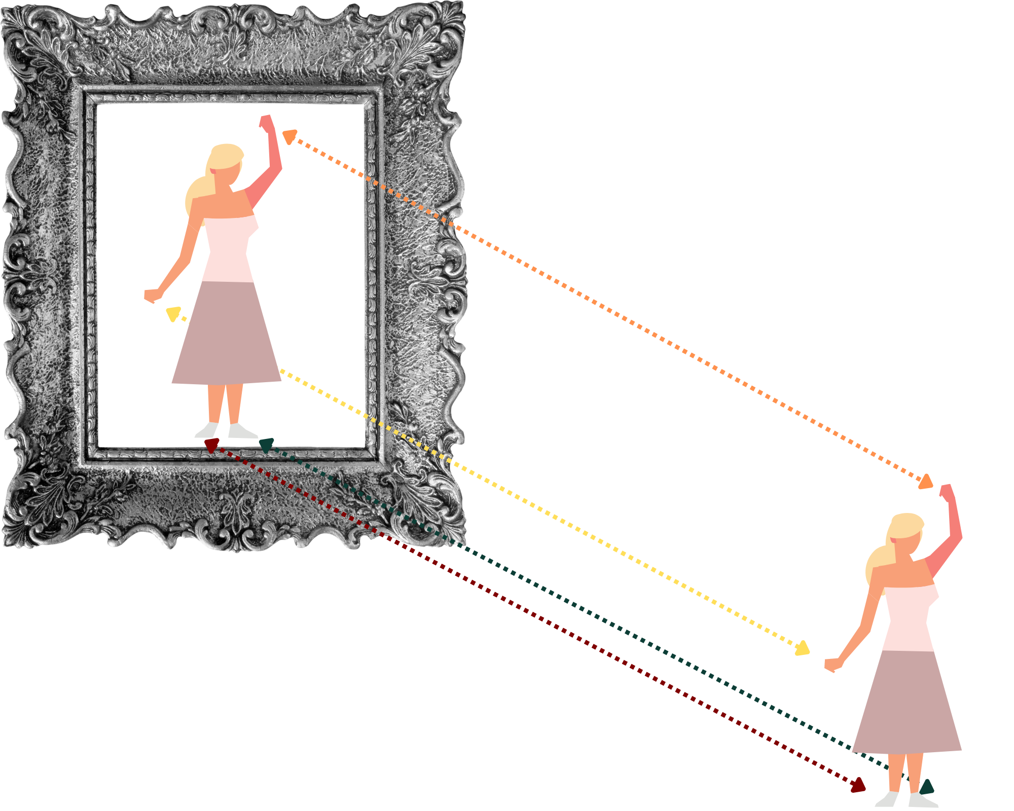 Pourquoi un miroir inverse