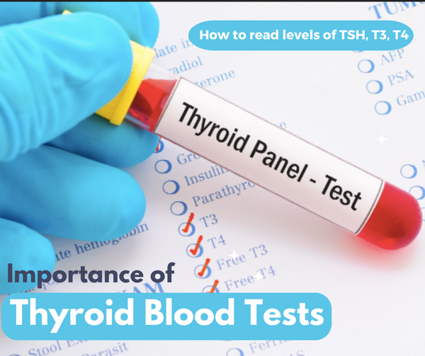 Thyroid tests