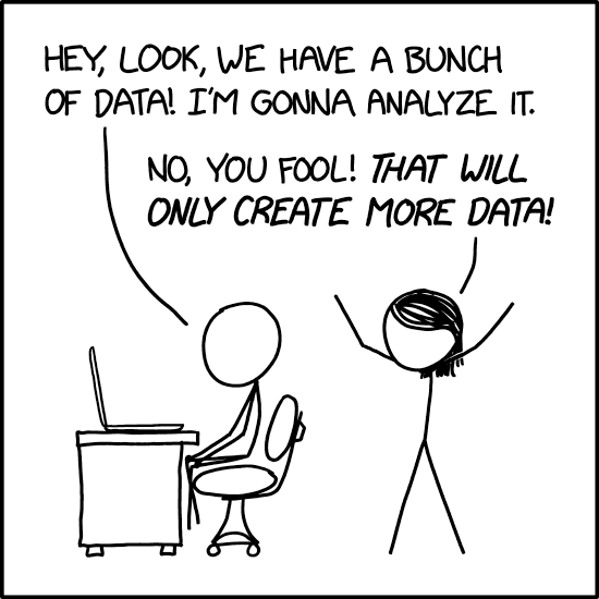 Analyzing data comic