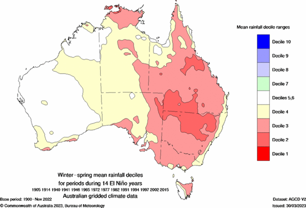 Map of Winter-Spring effects of El Nino in Australia