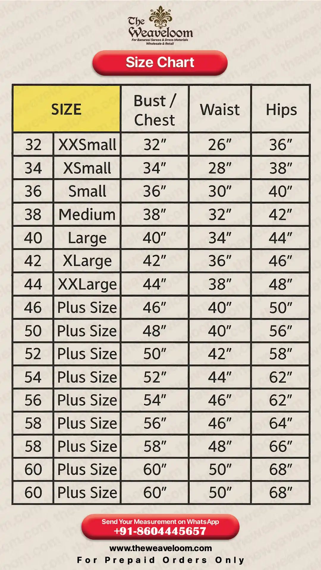 Detailed ladies blouse size chart with bust, waist, and hips measurements from XXSmall to Plus Size by The Weaveloom.