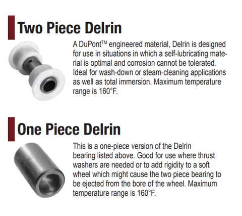 Examples of Delrin bearings, which should not be greased