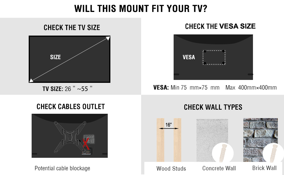 how to choose a tv mount