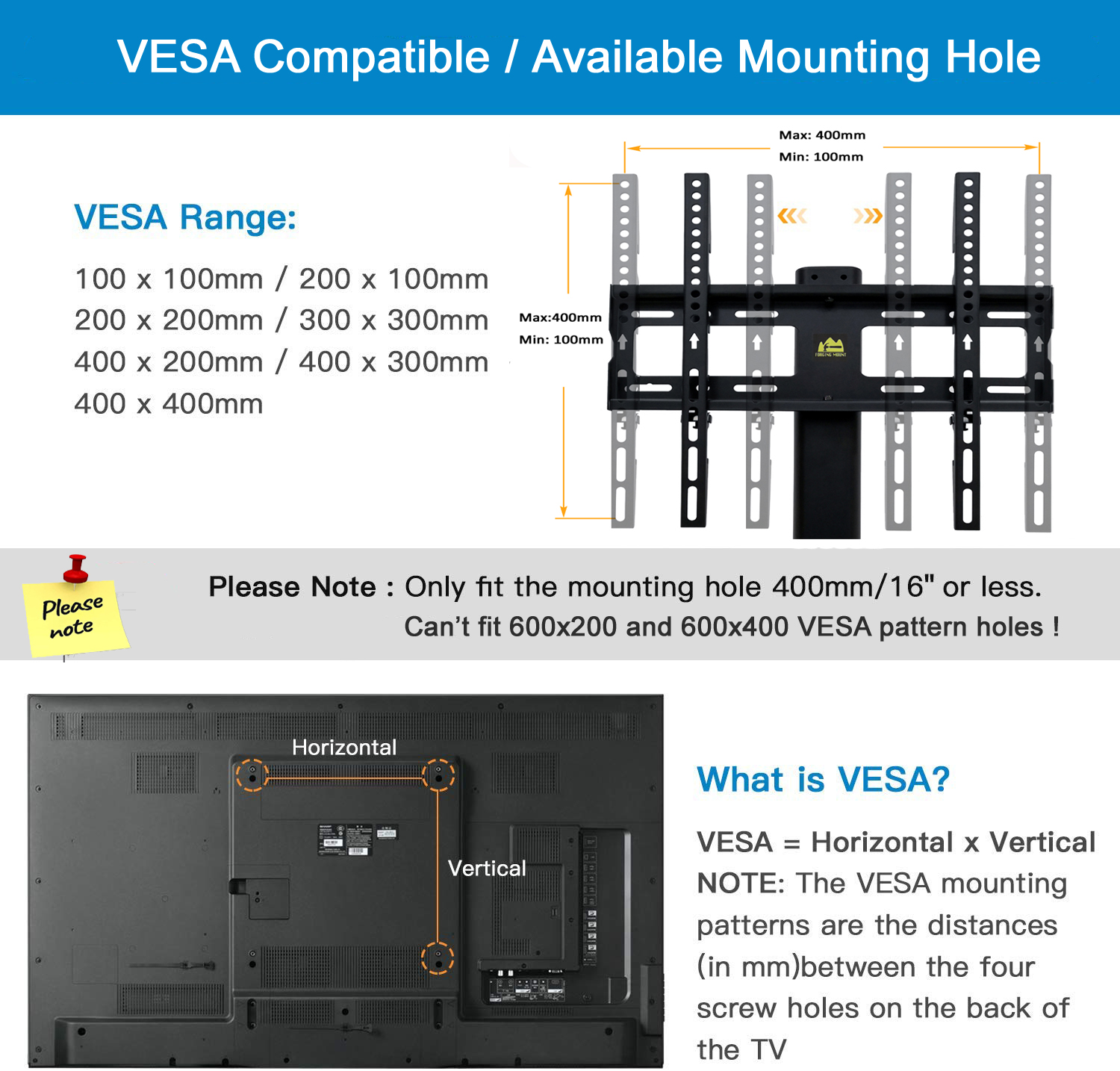 what is the VESA?
