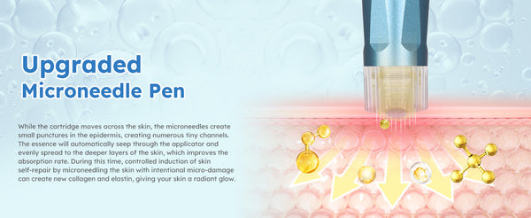 PELCAS Automatic Serum Applicator Microneedling Pen