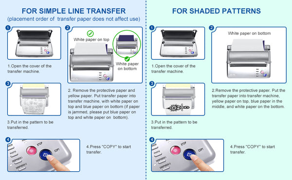 Pelcas thermal stencil machine