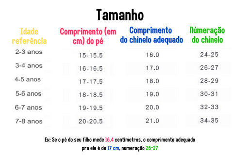 tabela de medidas chinelo nuvem infantil