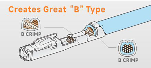 B type crimping