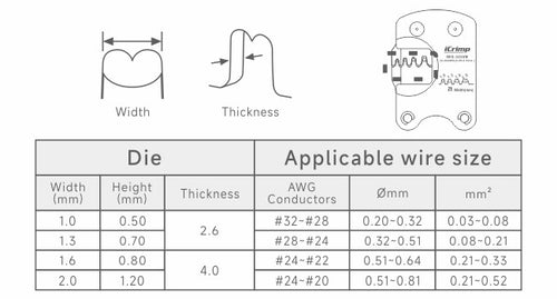 Jaw Parameters