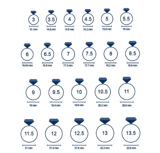 How to Find Your Ring Size – AOJ - Alain Orbiz Jewelry