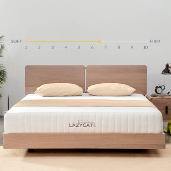 lazycat foam mattress firmness indicator