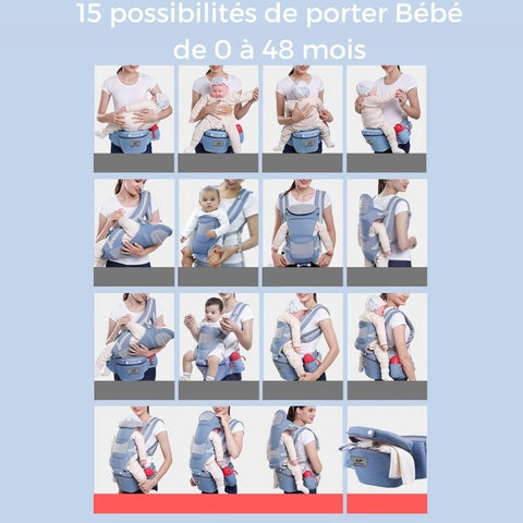 Porte-bébé kangourou EasyCarry – Entre Bébé et Moi