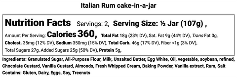 Nutrition - Italian Rum