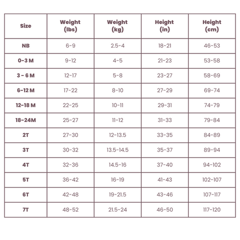 Sizing Chart – Snuggly Figs