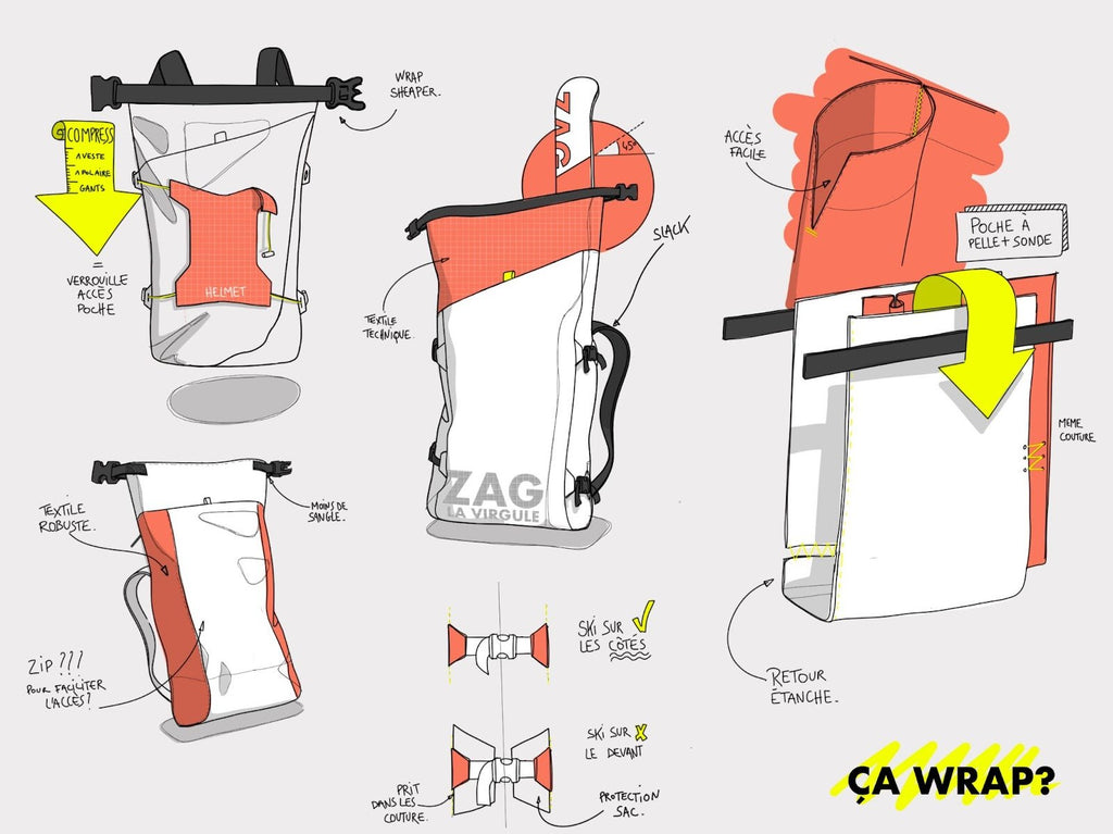 Illustration de la conception du sac de ski de rando La Virgule x ZAG