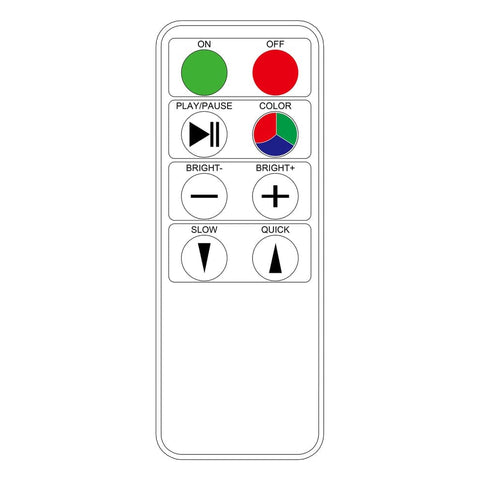 Programable dimmers for Led lights of all types 