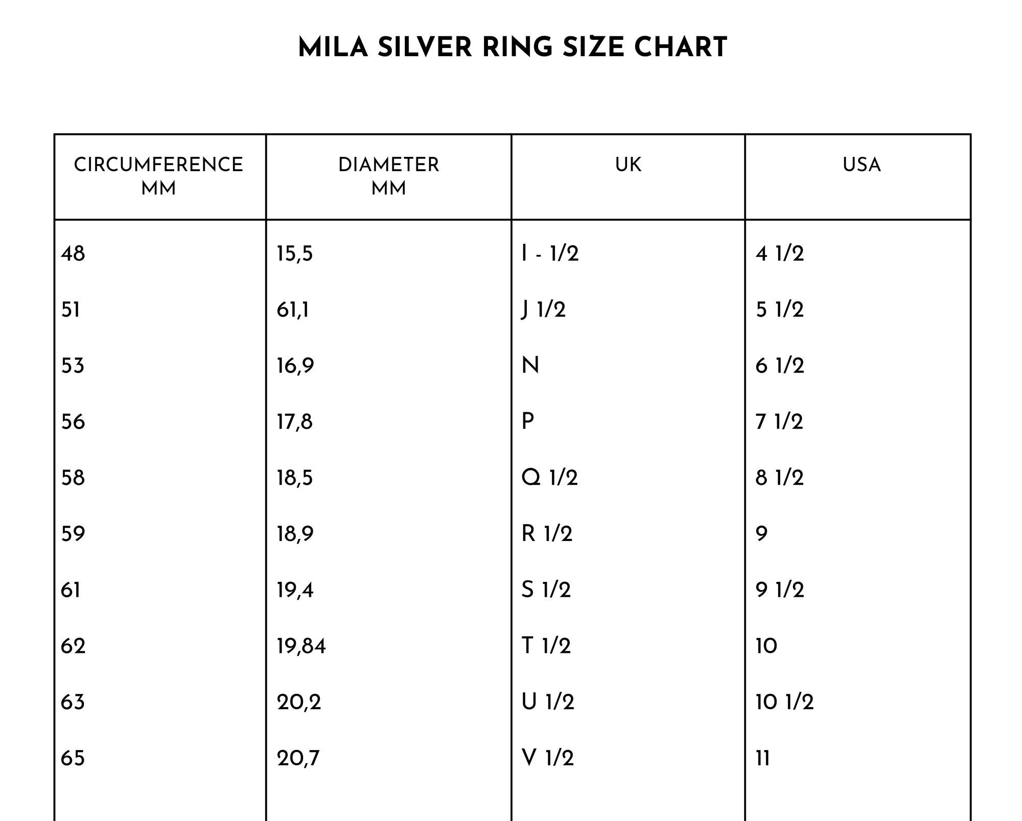Size guide for rings