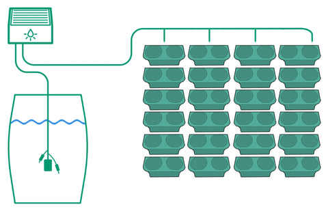 Een voorbeeld van een watersysteem voor een verticale tuin