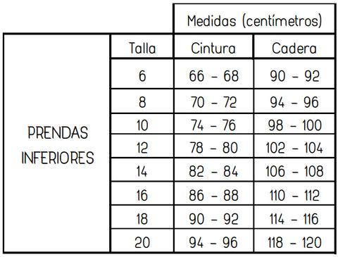 Prendas Inferiores