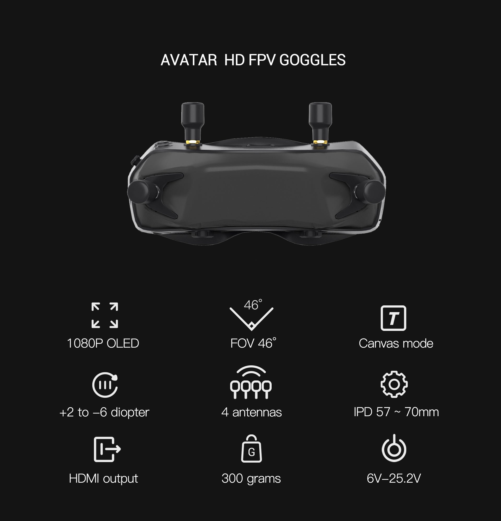 Walksnail Avatar HD FPV Goggles